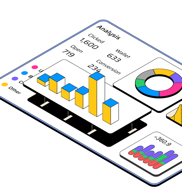 Web2+Web3 Traffic Insights